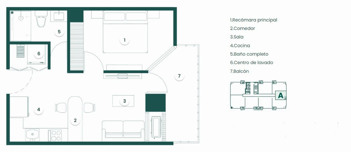 Imágen del proyecto SID DEPARTAMENTOS